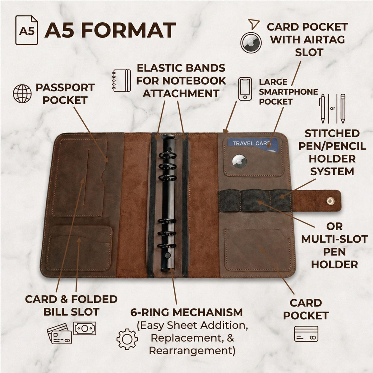 RIDL leather EDC organizer and refillable ring binder journal, photo 7